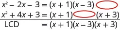 Quadratic expressions x^2-2x-3 and x^2+4x+3 are factored, leading to the calculation of their Least Common Denominator (LCD) as (x+1)(x-3)(x+3).