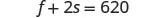 A mathematical equation reads 'f + 2s = 620' on a white background, suggesting a problem or relationship between two variables, 'f' and 's', totaling 620.