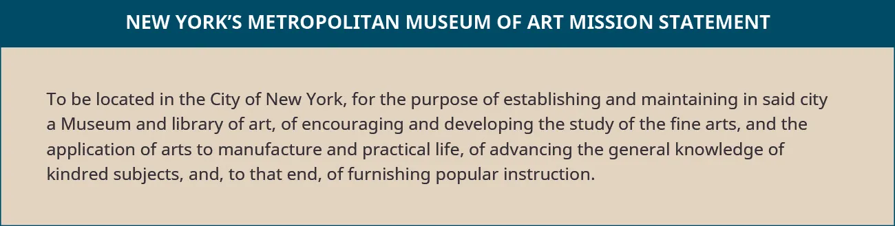 New York’s Metropolitan Museum of Art’s mission statement is provided: To be located in the city of New York, for the purpose of establishing and maintaining in said city a museum and library of art, of encouraging and developing the study of the fine arts, and the application of arts to manufacture and practical life, of advancing the general knowledge of kindred subjects, and, to that end, of furnishing popular instruction.