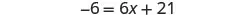 A mathematical equation is displayed on a white background, reading '-6 = 6x + 21'.