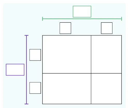 A diagram with a large rectangle divided into four sections, two small rectangles above and to the left, one small slightly larger rectagle above the two small ones above and to the left.  Lines seperate the single box from the smaller boxes on the top and to the left. The top line is green.  The left line is blue.