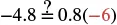 A mathematical equation asks whether -4.8 is equal to 0.8 multiplied by -6, with the -6 highlighted in red. The equality holds true as 0.8 * -6 also equals -4.8.