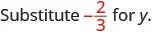 The image displays the mathematical instruction 'Substitute -2/3 for y.' in a gray sans-serif font, with the fraction '-2/3' highlighted in red.