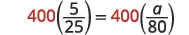 A mathematical equation is displayed on a white background: 400(5/25) = 400(a/80). The numbers '400' on both sides of the equation are highlighted in red.