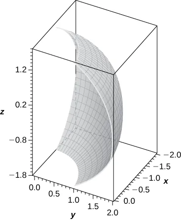 A quarter section of an ellipsoid with width 2, height 2, and depth 1