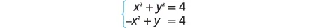 A system of two equations is shown, consisting of x squared plus y squared equals 4, and negative x squared plus y equals 4, enclosed by a blue brace.