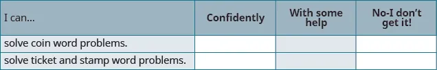 A self-assessment chart asking students to rate their ability to solve coin, ticket, and stamp word problems across three categories: Confidently, With some help, or No-I don't get it!