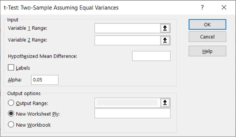 t-Test: Two-Sample Assuming Equal Variances pane Input options: Variable 1 Range, Variable 2 Range, Hypothesized Mean Difference, Labels, Alpha (0.05). Output options include Output Range, New Worksheet Ply (selected), New Workbook.