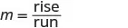 The mathematical formula for slope, 'm = rise / run,' is displayed on a white background.