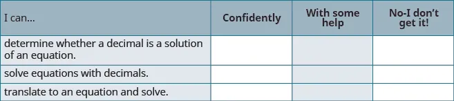 A self-assessment chart for math skills related to decimals and equations. It lists three skills: determining if a decimal is a solution, solving equations with decimals, and translating to an equation and solving.