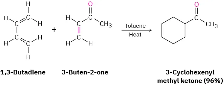 When heated, 1,3-butadiene reacts with 3-buten-2-one in toluene to yield 3-cyclohexenyl methyl ketone (96 percent).