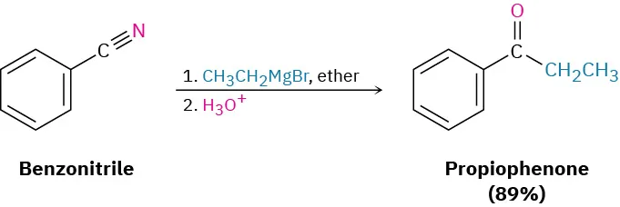 The conversion reaction of benzonitrile to propiophenone by reacting with ethylmagnesium bromide (Grignard reagent) in ether followed by acidic hydrolysis.