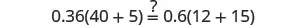 A mathematical equation shows '0.36(40 + 5) ?= 0.6(12 + 15)', asking if the expressions on both sides are equal. The question mark above the equals sign indicates that the equality needs to be verified.