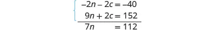 A system of two linear equations, -2n - 2c = -40 and 9n + 2c = 152, is shown being solved by the elimination method, resulting in the simplified equation 7n = 112.