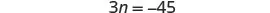 A mathematical equation is displayed, reading '3n = -45' against a white background.