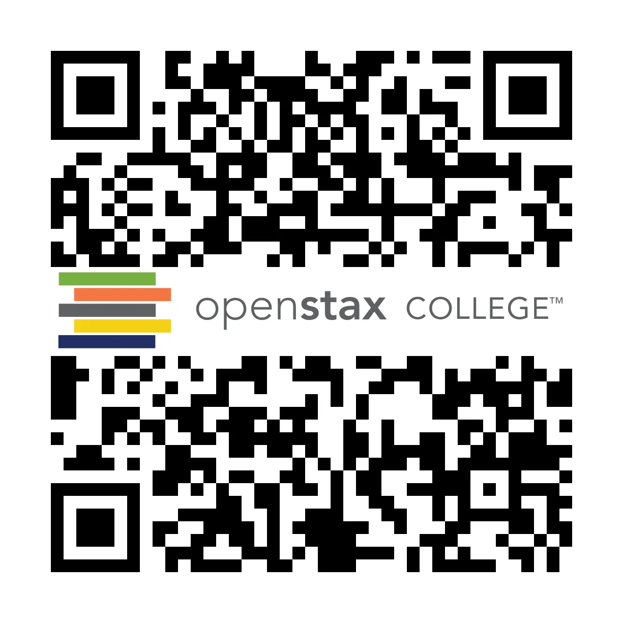 QR Code representing a URL