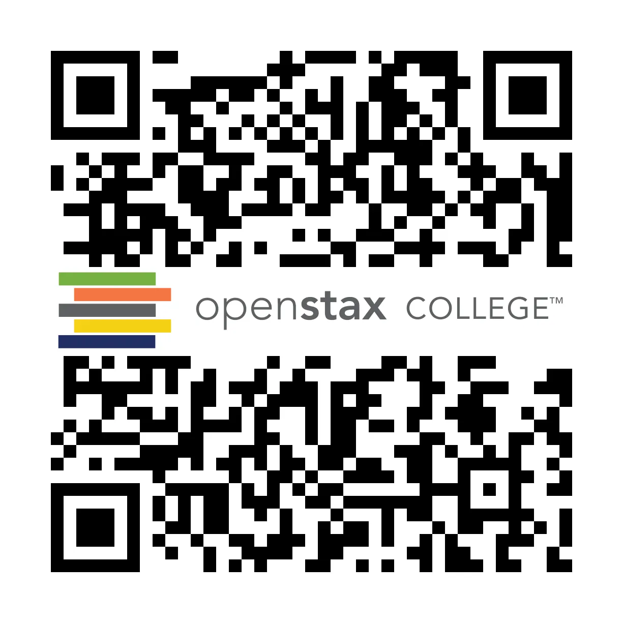 QR Code representing a URL