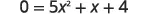 A mathematical equation is displayed: 0 = 5x^2 + x + 4.