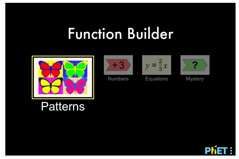 A menu screen from a math game called Function Builder. Large text reads Patterns with four colored butterflies, and three options: plus 3 Numbers, y equals two-thirds times x Equations, and Mystery with a question mark.