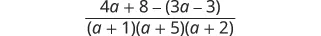 A mathematical fraction with the numerator '4a + 8 - (3a - 3)' and the denominator '(a + 1)(a + 5)(a + 2)'.