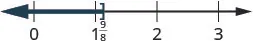 A number line shows the interval x is less than or equal to 2 1/8. The line is shaded from negative infinity up to and including the point 2 1/8 (labeled as 1 9/8).