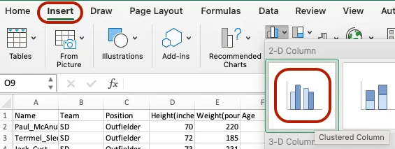 A screenshot of Excel’s Insert menu with a 2-D column Bar Chart Icon selected and highlighted with a red outline.