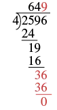 Long division of 2596 by 4, yielding a result of 649 with no remainder, demonstrating the step-by-step process of division.