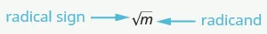 A picture of an m inside a square root sign is shown. The sign is labeled as a radical sign and the m is labeled as the radicand.