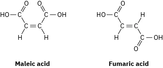 The structural formulas of maleic acid and fumaric acid.