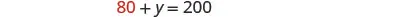 A mathematical equation is displayed on a white background, reading '80 + y = 200'. The number '80' is highlighted in red, while the rest of the equation is in black.