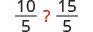A math problem showing two fractions, 10/5 and 15/5, with a red question mark between them, implying a comparison or operation needs to be determined.