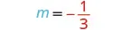 The equation m = -1/3, displaying a blue 'm' and an equal sign, followed by a negative sign and the fraction 1/3 in red, all on a white background.