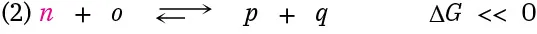 A reversible reaction where n reacts with o to form p and q. The value of delta G is much less than zero.