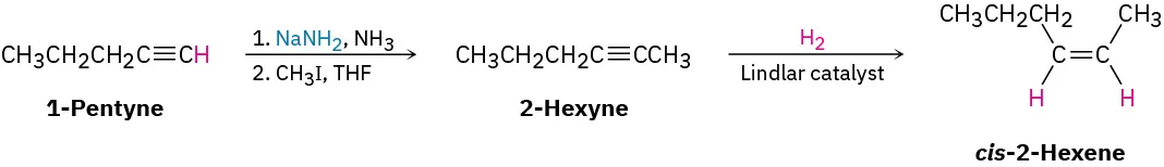The figure shows 1-pentyne reacting with sodium amide, ammonia, methyl iodide in tetrahydrofuran to form 2-hexyne. This reacts with hydrogen in the presence of Lindlar catalyst to form cis-2-hexene.
