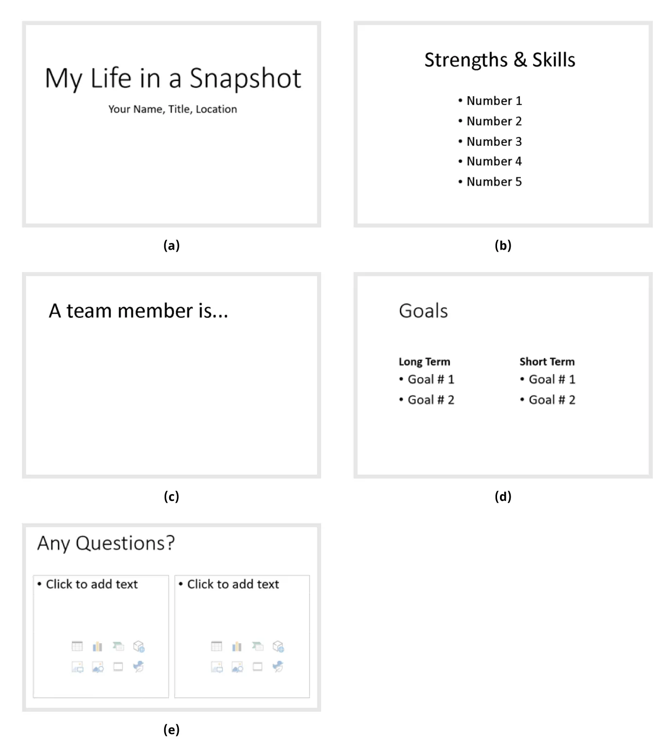 Screenshots of PowerPoint slides: (a) title page, (b, c, and d) information pages, and (e) an Any Questions? page at the end, in similar fonts and styles.