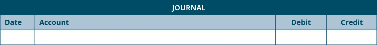 A journal entry shows four columns labeled left to right: Date, Account, Debit, Credit. Under the column headings is a blank line with no entry.