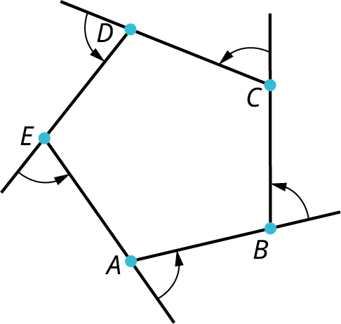 A pentagon, A B C D E. The exterior angles are marked at each vertex.