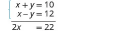 A system of two linear equations, x + y = 10 and x - y = 12, being solved using the elimination method, resulting in 2x = 22.