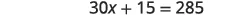 A mathematical equation is displayed, showing 30x + 15 = 285.