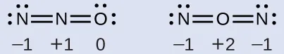 Se muestran dos estructuras de Lewis con la palabra "o" entre ellas. La estructura de la izquierda muestra un átomo de nitrógeno con un par solitario de electrones unido por triple enlace con un átomo de nitrógeno que está unido por enlace simple con un átomo de oxígeno con tres pares solitarios de electrones. Debajo de esta estructura se escriben los números cero, uno positivo y uno negativo. La estructura de la derecha muestra un átomo de nitrógeno con dos pares solitarios de electrones unido con doble enlace a un átomo de oxígeno que tiene un enlace doble con átomo de nitrógeno con dos pares solitarios de electrones. Debajo de esta estructura se escriben los números uno negativo, dos positivo y uno negativo.