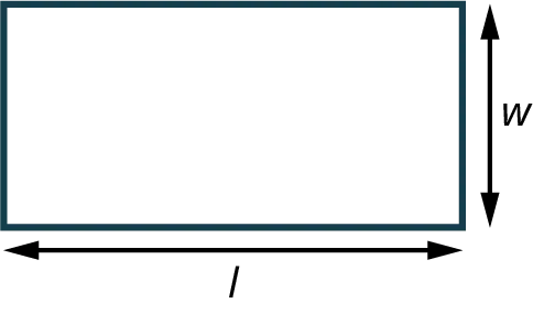 A rectangle with its longest side marked the length and the shortest side marked the width.
