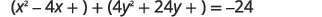 A mathematical equation showing the initial steps to complete the square: (x^2 - 4x + _) + (4y^2 + 24y + _) = -24.