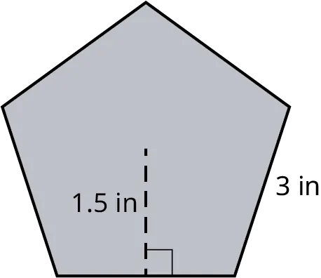 A pentagon. Each side measures 3 inches. The apothem is marked 1.5 inches.