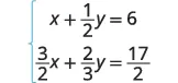 A system of two linear equations is shown, enclosed by a blue brace. The first equation is x + (1/2)y = 6. The second equation is (3/2)x + (2/3)y = 17/2.