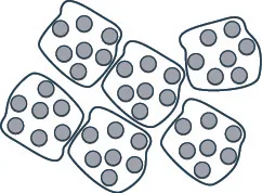 An illustration of six irregular shapes, each containing several smaller grey circles, arranged in a scattered pattern.