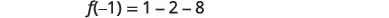 A mathematical expression shows f(-1) equals 1 minus 2 minus 8, displayed in black text against a white background.