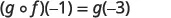 A mathematical equation showing the composition of two functions, (g o f)(-1) = g(-3).
