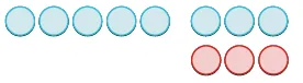 Eight light blue circles and three red circles are displayed against a white background, arranged in two rows with a gap between groups.