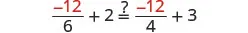 A mathematical equation is displayed, reading -12/6 + 2 =? -12/4 + 3, with a question mark placed above the equality sign, indicating a query about whether the two sides are equal.
