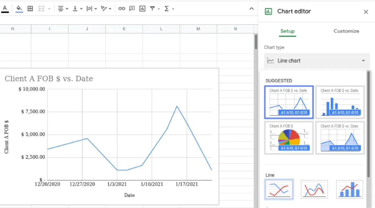 Chart Editor sidebar displays Setup tab selected. Line hart is selected from Chart type and Suggested and Line options display thumbnail images for selection. Document displays chart selected.